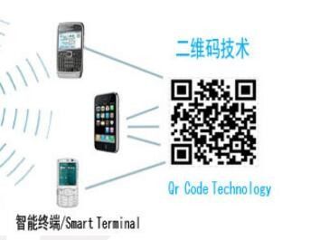 Scenic Spot T1 Qr کد اسکنر، Qr کد خوان برای دستگاه های ترمینال هوشمند